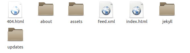 Jekyll generates your static site into the _site folder.